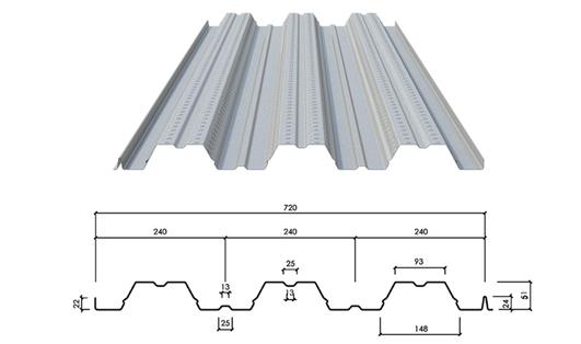 襄陽閉口樓承板設(shè)備的操作順序？請看下文